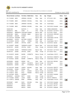 REVIZE WARRANTS Printed on July 6, 2020