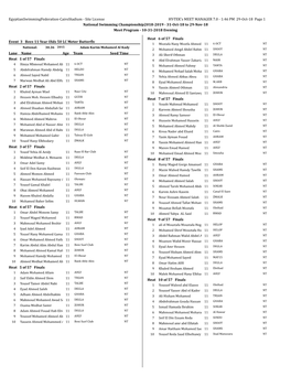 1:46 PM 29-Oct-18 Page 1 National Swimming Championship2018-2019 - 31-Oct-18 to 29-Nov-18 Meet Program - 10-31-2018 Evening