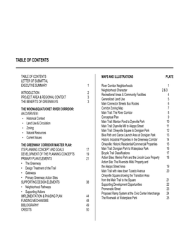 Table of Contents