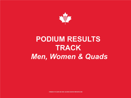 PODIUM RESULTS TRACK Men, Women & Quads