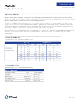 MATRIX® Nephton, Ontario #060 Glassy Phase Promoter | Glass Grades 