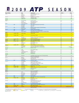 Week Starting City Tournament Surface Draw H 32 H