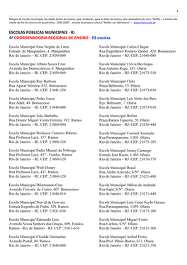 RJ 4ª COORDENADORIA REGIONAL DE ENSINO - 93 Escolas