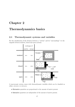 Chapter 2 Thermodynamics Basics