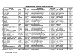 Communes Adhérentes En 2019