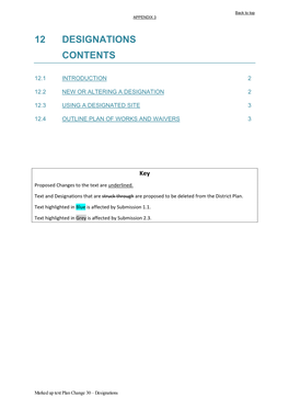 12 Designations Contents