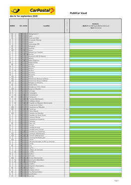 Liste Localités Publicar Vaud