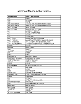 Merchant Marine Abbreviations