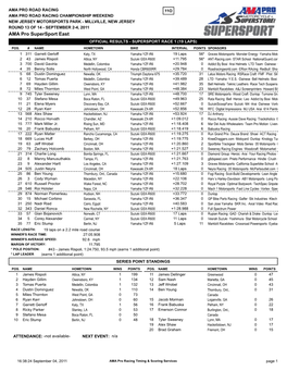 AMA Pro Supersport East OFFICIAL RESULTS - SUPERSPORT RACE 1 (19 LAPS) POS