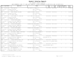 Permit Catalog Report