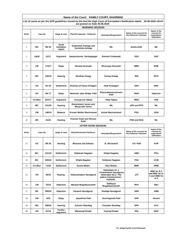 Family Court, Dharwad