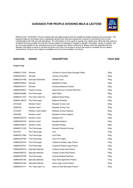 Guidance for People Avoiding Milk & Lactose