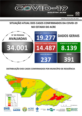 Boletim Covid-19 Acre 04 07 2020 Atual