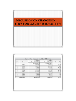 Discussion on Changes in Itr's for Ay2017-18