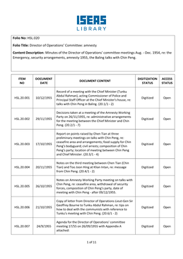 Folio No: HSL.020 Folio Title: Director of Operations' Committee: Amnesty