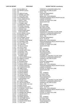 LISTE DE DEPART PROLOGUE SKODA TOUR DE Luxembourg 0