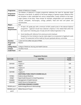 3 Years Full Time (After One Year of PGD) Programme Masters Type College Name College of Medicine, Nursing and Health Sciences Campus Hoodless House Credit Point 540