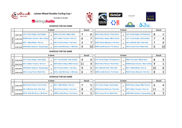 Oihane Otaegi / Mikel Unanue (LAT 1) Ieva Rudzīte / Artis Zentelis 11:00-13:00 Vs 6 : 7 Vs 7 : 4