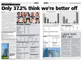 Labour Leads MEP Race