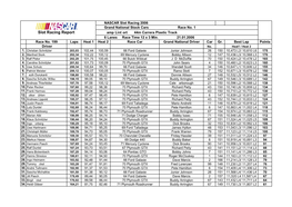 Slot Racing Report Kamp-Lintfort 44M Carrera Plastic Track 6 Lanes Race Time 12 X 3 Min