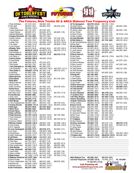 The Futures, Dick Trickle 99 & ARCA Midwest Tour Frequency List