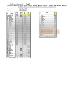 01B-Schedule for Line, Version 1.3.0724