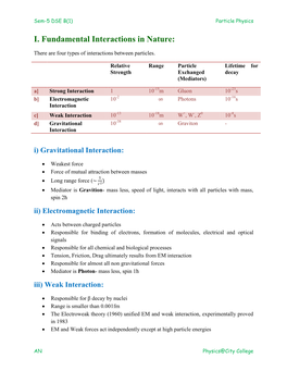 I. Fundamental Interactions in Nature