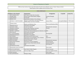 Assam Secretariat 2006-2008 Batch