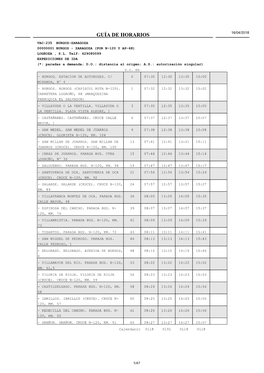 Guía De Horarios 16/04/2018 Vac-235 Burgos-Zaragoza 00000001 Burgos - Zaragoza (Por N-120 Y Ap-68) Logroza , S.L