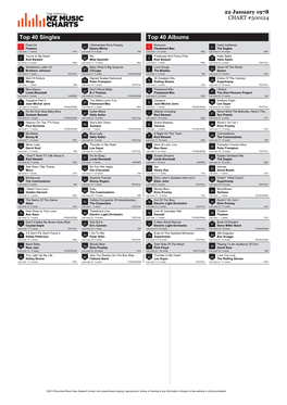 Top 40 Singles Top 40 Albums