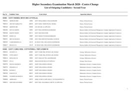 Higher Secondary Examination March 2020 - Centre Change List of Outgoing Candidates - Second Year