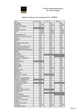 Comité Interprofessionnel Du Vin De Champagne Dates D'ouverture De