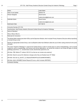 CP1733 Add Primary Anatomic Structure Context Group for Anatomic Pathology