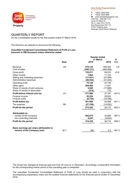 QUARTERLY REPORT on the Consolidated Results for the First Quarter Ended 31 March 2019