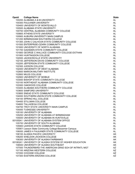 Opeid College Name State 100200 ALABAMA a & M UNIVERSITY AL