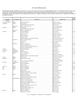 Iv. County/Species List