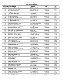 DUVAL COUNTY, FL 2020 POLLING LOCATIONS Precinct # Precinct