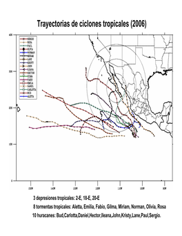 Trayectorias De Ciclones Tropicales (2006)