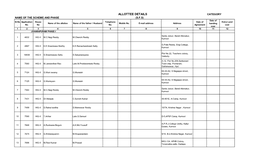 Allottee Details