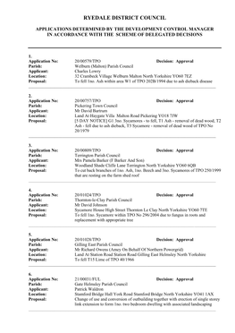 Delegated List , Item 32. PDF 49 KB