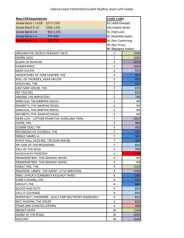 Odessa Upper Elementary Guided Reading Levels with Lexiles New