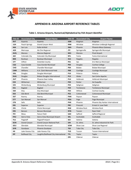 B. Appendix B: Arizona Airport Reference Tables