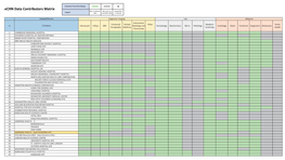 Echn Data Contributors Matrix Site Contributes Site Does Not Unidentified Legend Data Contribute Data Or Unkown