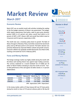 Market Review March 2017