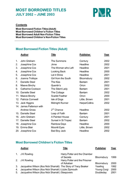 Most Borrowed Titles July 2002 – June 2003