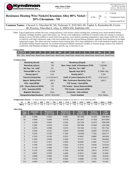 Resistance Heating Wire Nickel-Chromium Alloy 80% Nickel / 2 I Ct in /Ω = Ct = Temperature Factor 20% Chromium - N8 P P = Surface Load W/In2