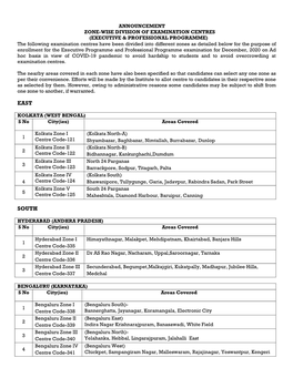 Announcement Zonewise Divisi