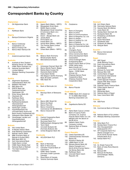 Correspondent Banks by Country