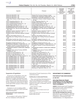 Federal Register/Vol. 85, No. 62/Tuesday, March 31, 2020/Notices