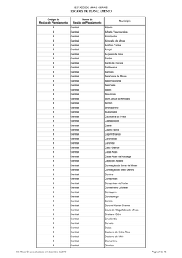 Regiões De Planejamento